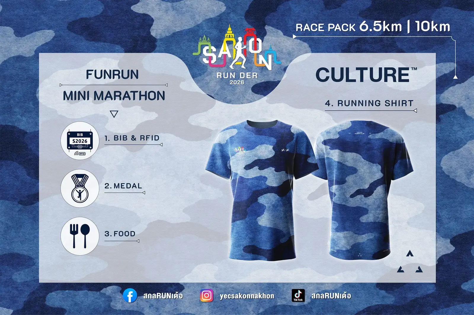 Race Pack 6.5 KM และ 10 KM — BIB & RFID, เหรียญ, อาหาร, เสื้อวิ่ง